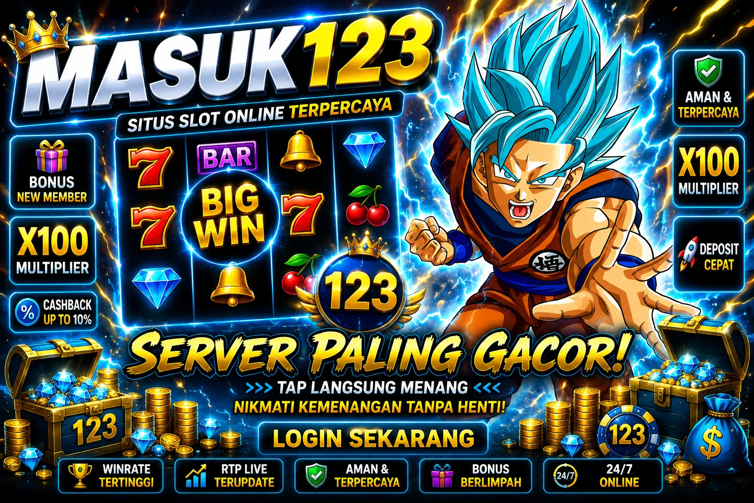 MASUK123